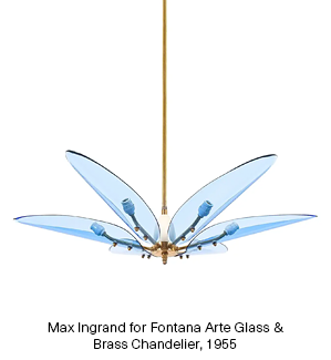 Chandeliers & Pendants