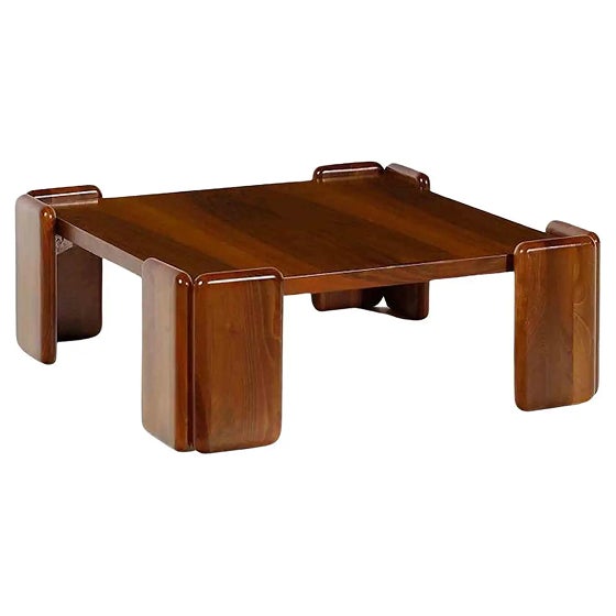 Item 7