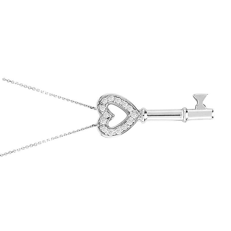 key pendant necklace meaning