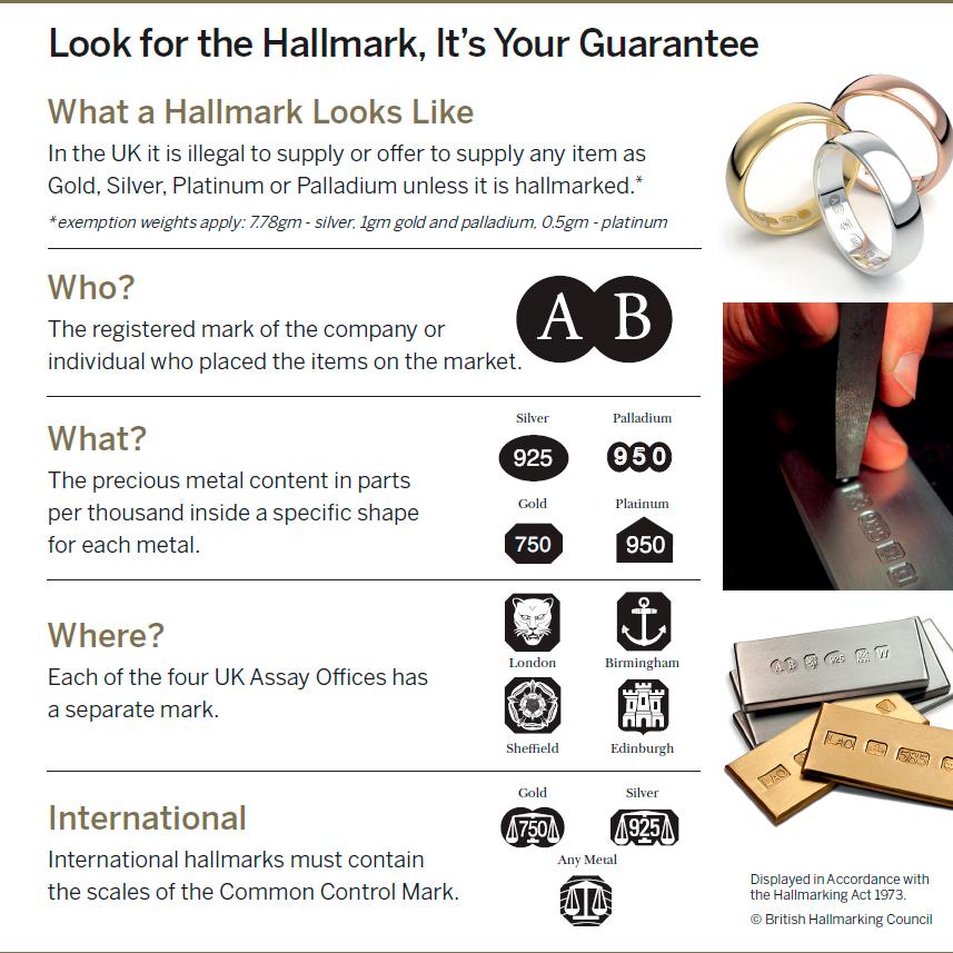 Broche modernista de oro con diamantes talla baguette Parallax de 0,3 quilates en venta 3