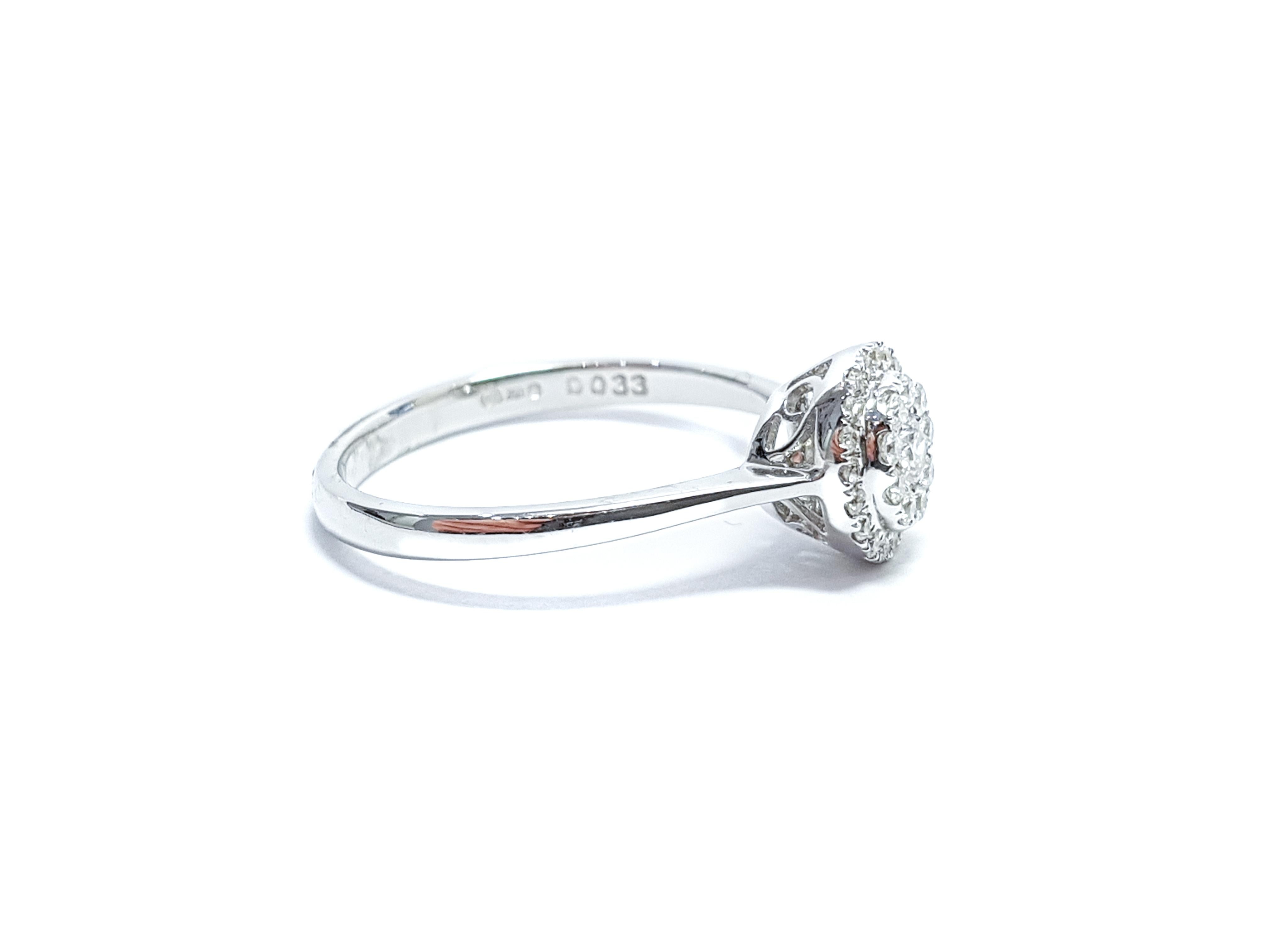 halo cluster ring