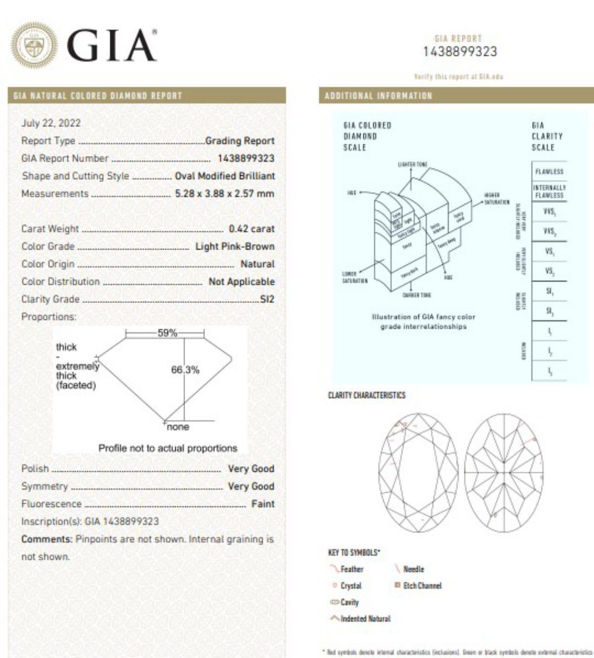 0.42 Carat Light Pink Brown Oval Cut Diamond SI2 Clarity GIA Certified For Sale 1