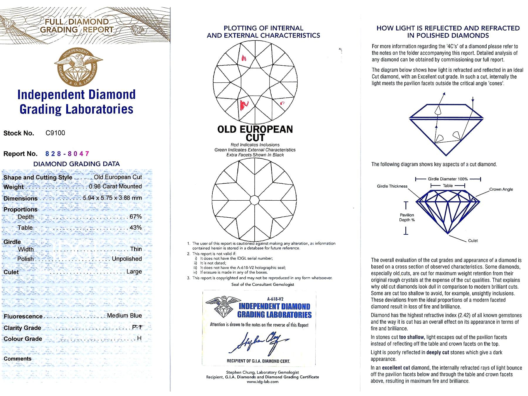 0,50 carati di smeraldo colombiano 1,94 carati di diamante in platino Anello trilogy CIRCA 1935 in vendita 7