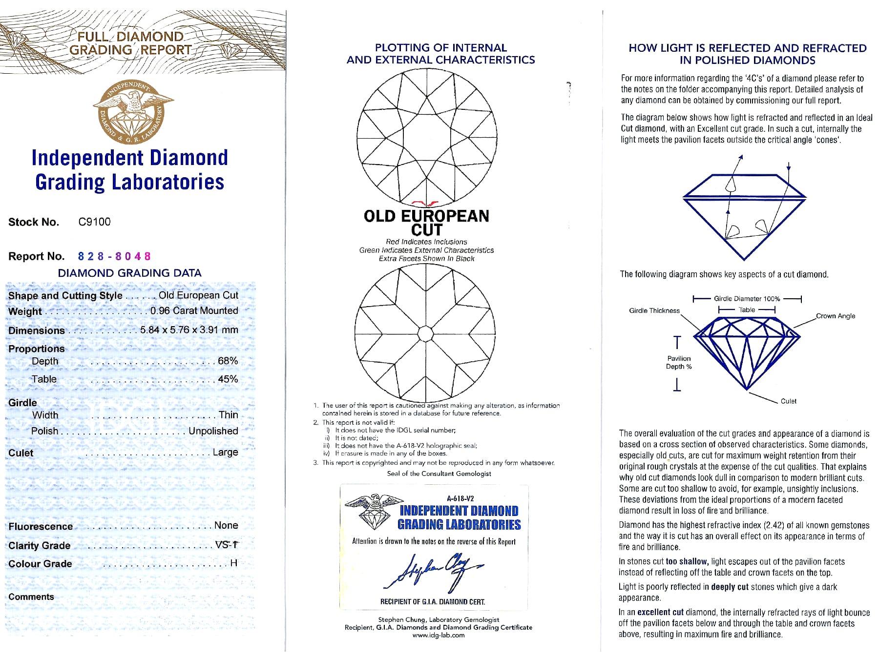 0,50 carati di smeraldo colombiano 1,94 carati di diamante in platino Anello trilogy CIRCA 1935 in vendita 8