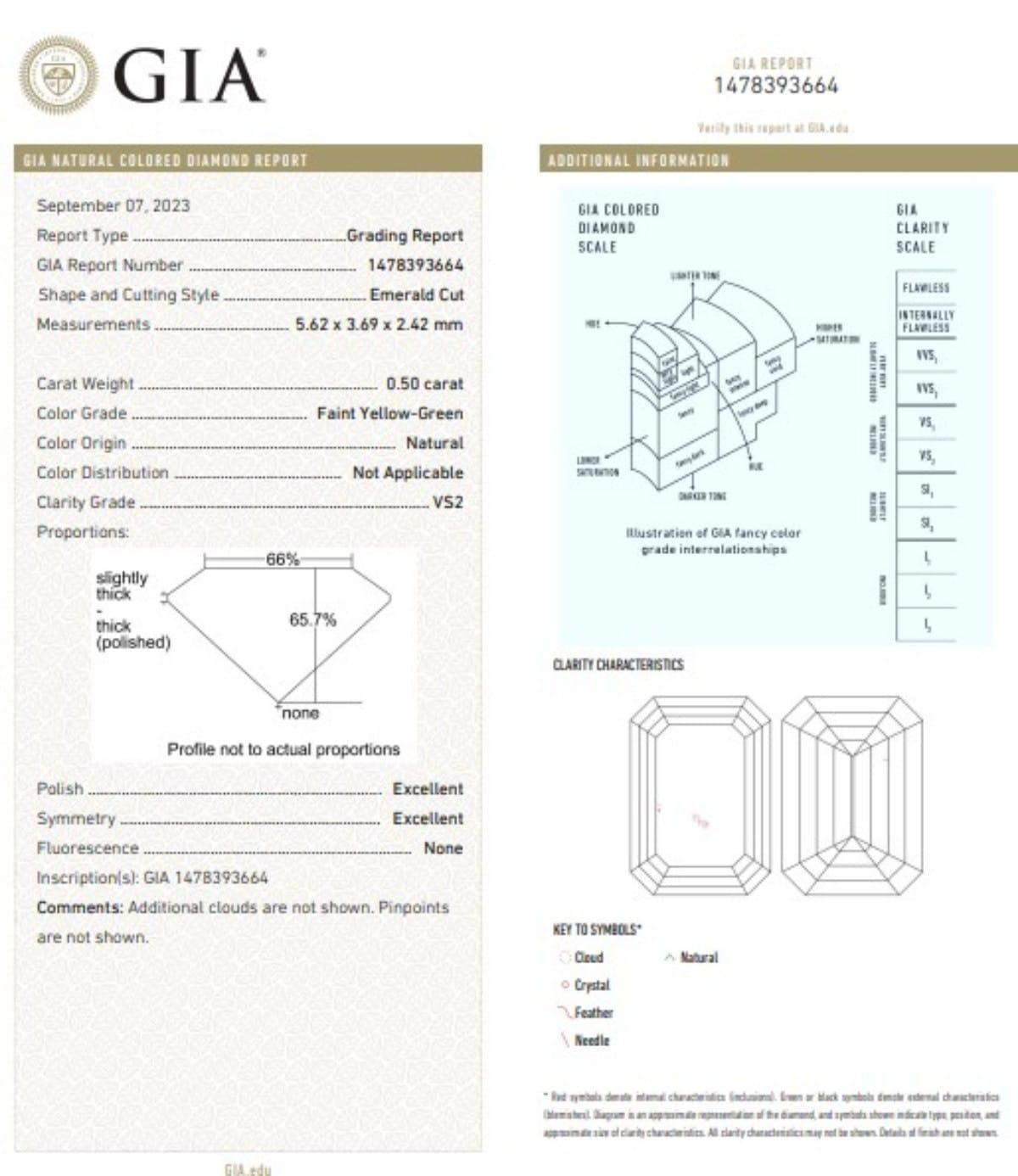 0.50 Carat Faint  Yellow Green, Emerald cut diamond VS2 Clarity GIA Certified For Sale 2
