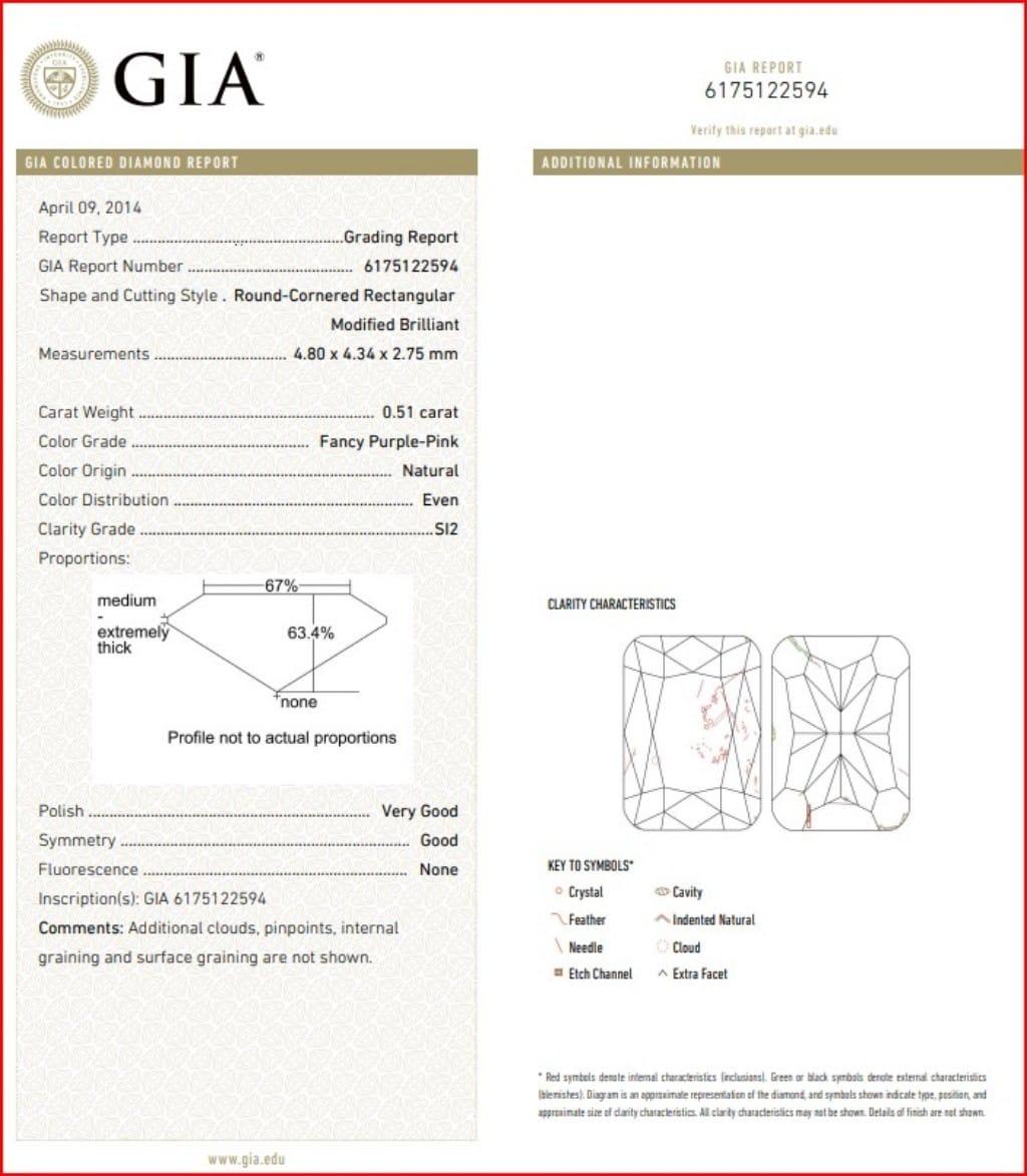 0.51 Carat Fancy Purple Pink Cushion Cut Diamond SI2 Clarity GIA Certified For Sale 2