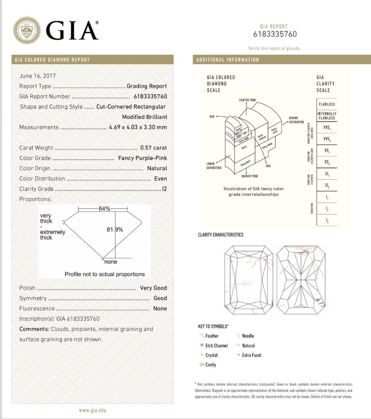 0,57 Karat Fancy Lila Rosa Strahlenschliff Diamant I2 Reinheit GIA zertifiziert im Angebot 2
