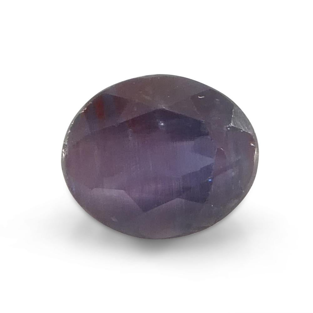 0.58ct Oval Bluish Green to Pinkish Purple Alexandrite from India For Sale 7