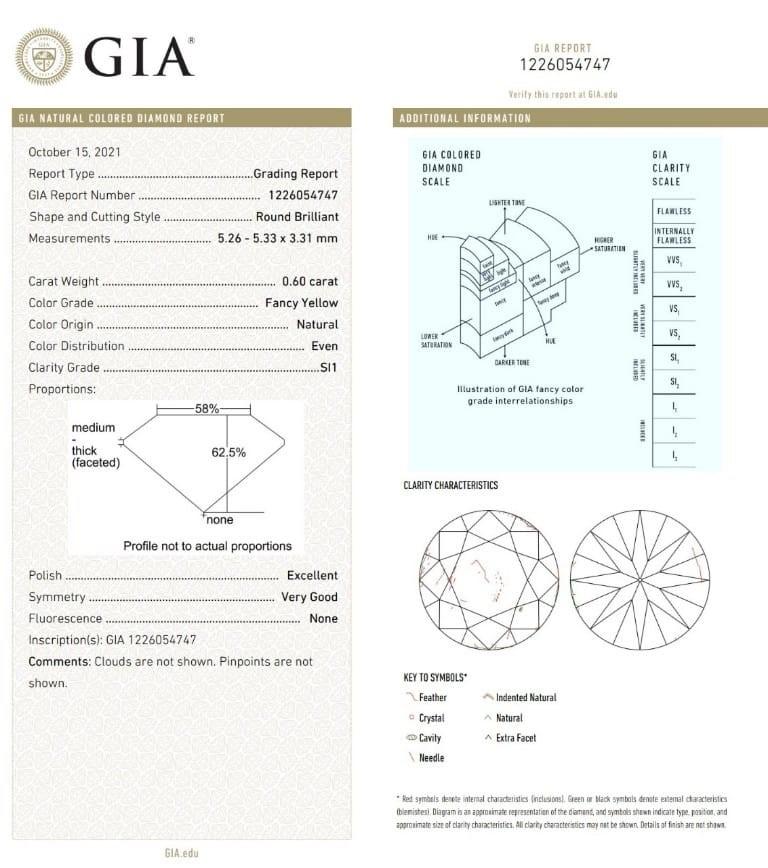 0.60 Carat Fancy Yellow Round cut diamond SI1 Clarity GIA Certified For Sale 1