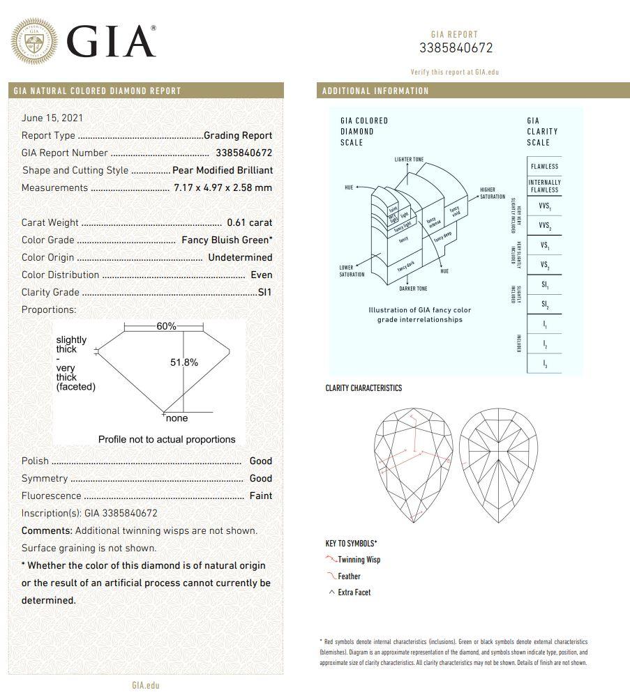 0.61 Carat Fancy Bluish Green Pear cut diamond SI1 Clarity GIA Certified For Sale 2