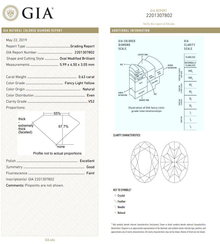 0.63 Carat Fancy Light Yellow Oval Cut Diamond VS2 Clarity GIA Certified For Sale 7