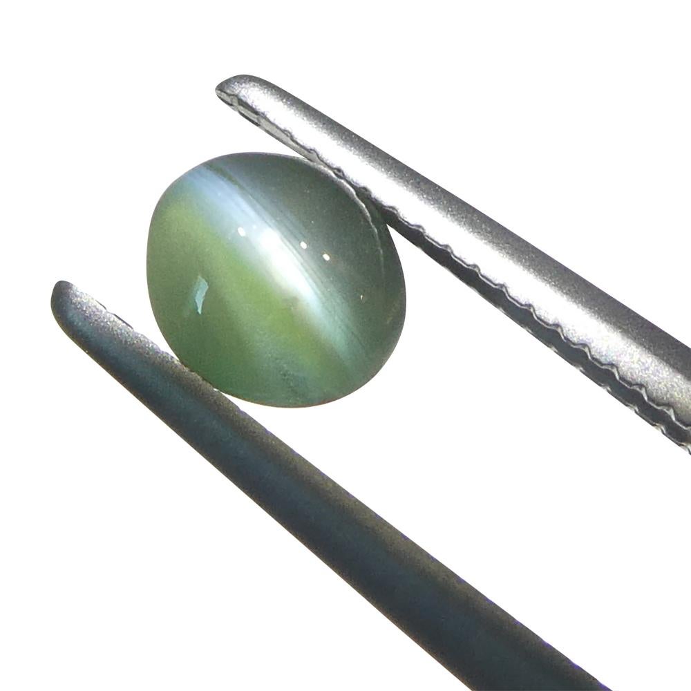 0.64ct Oval Cabochon Yellowish Green to Pink-Purple Cat's Eye Alexandrite from I For Sale 5