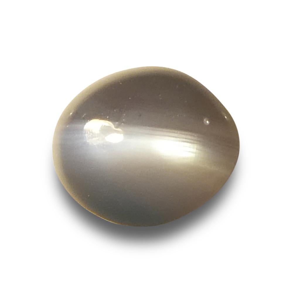 0.64ct Oval Cabochon Yellowish Green to Pink-Purple Cat's Eye Alexandrite from I For Sale 7