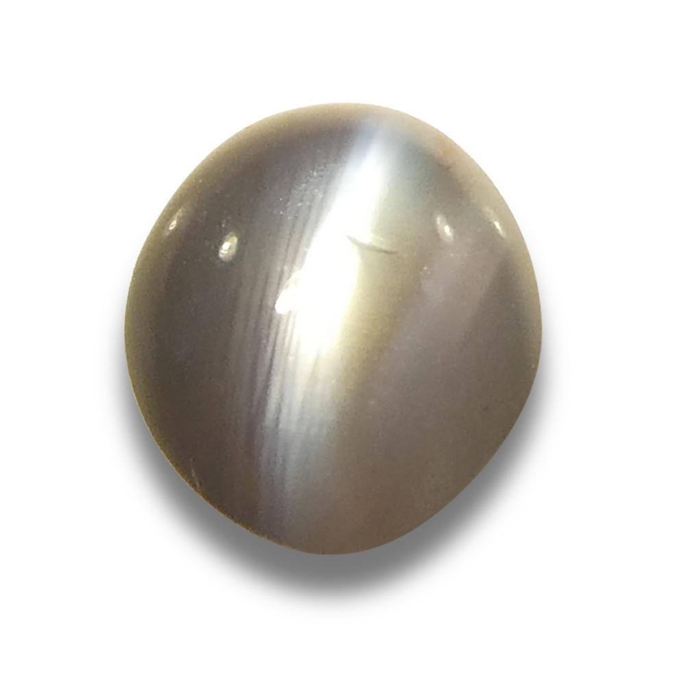 0.64ct Oval Cabochon Yellowish Green to Pink-Purple Cat's Eye Alexandrite from I For Sale 8