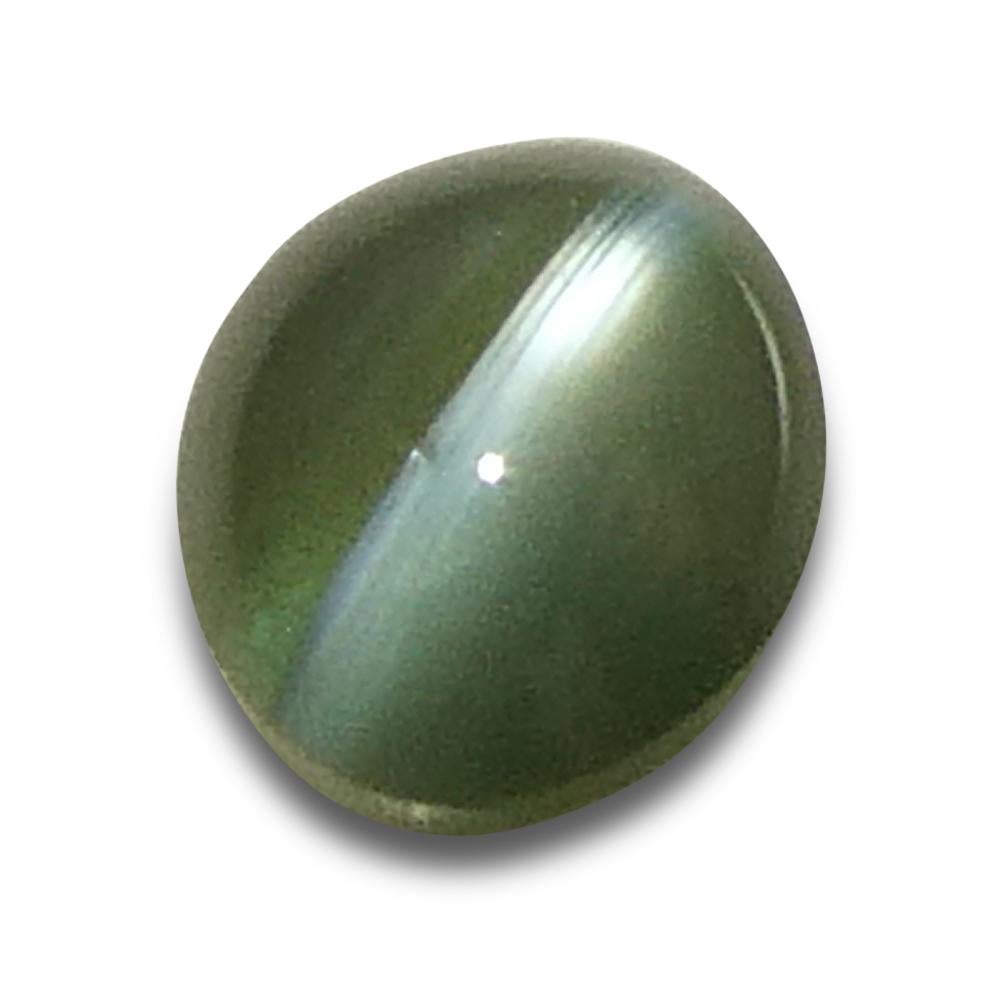 0.64ct Oval Cabochon Yellowish Green to Pink-Purple Cat's Eye Alexandrite from I For Sale 1