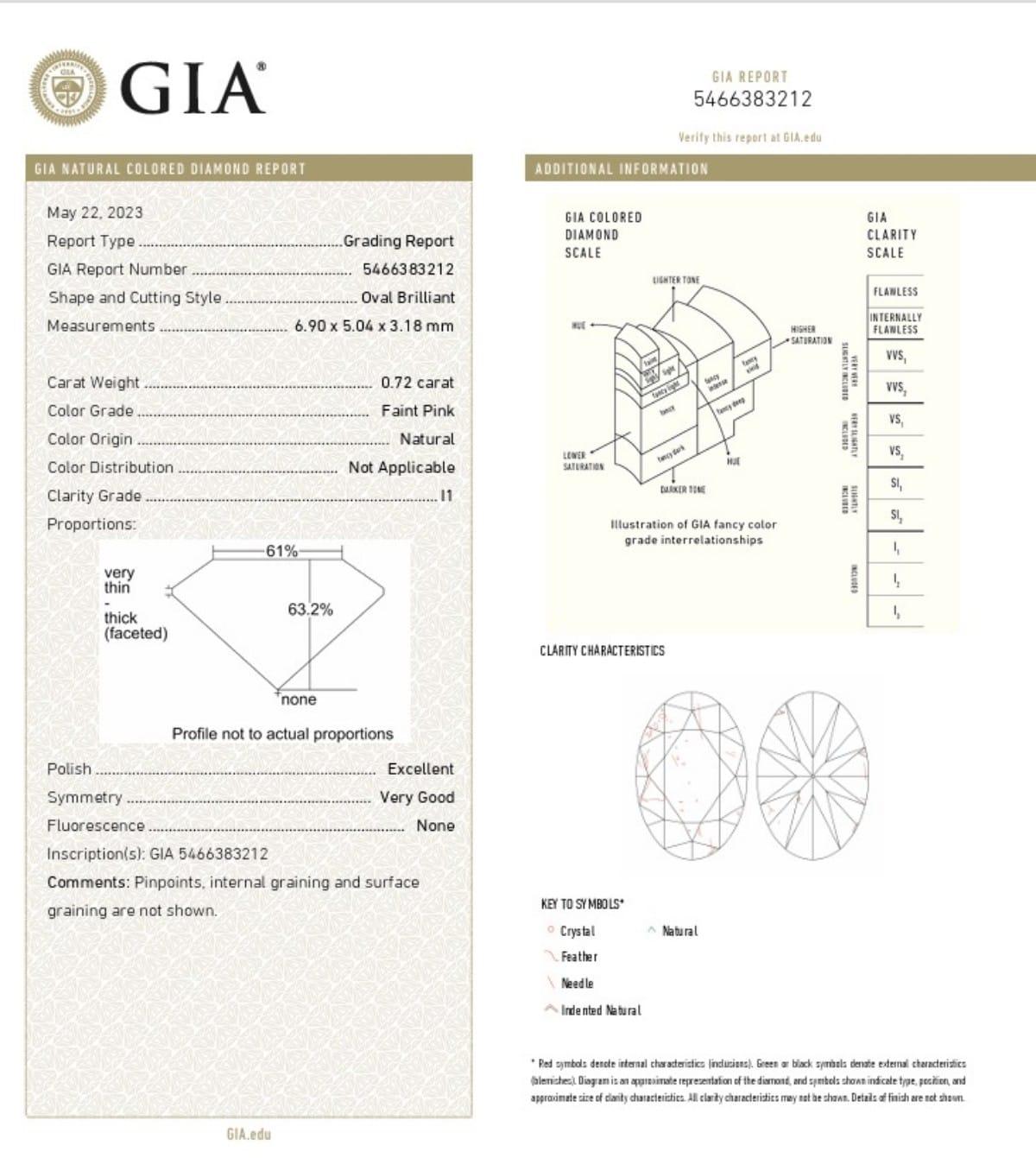 0.72 Carat Faint Pink Oval cut I1 Clarity GIA Certified Diamond For Sale 1
