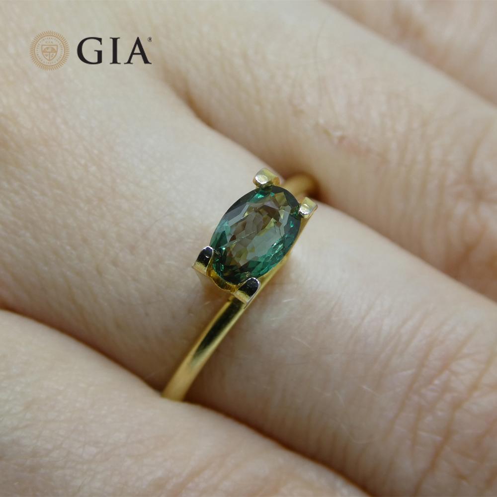 alexandrite india