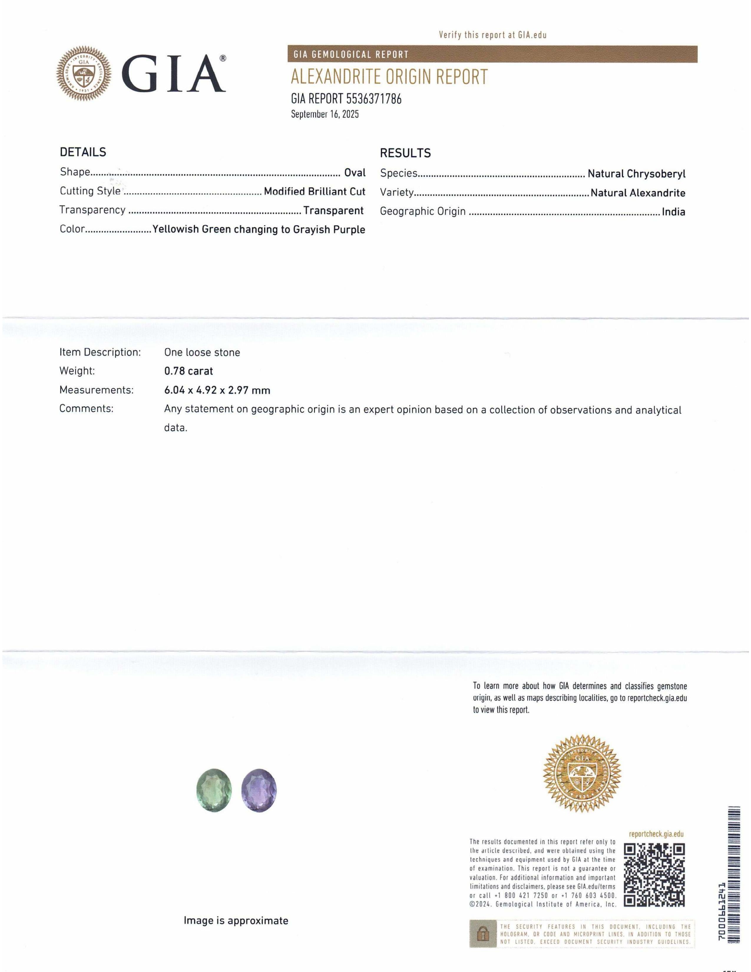 Se trata de una impresionante Alejandrita certificada por GIA 


El informe de la GIA dice lo siguiente:

Número de informe GIA: 5536371786
Forma: Oval
Estilo de talla: Talla brillante modificada
Estilo de corte: Corona: 
Estilo de corte: Pabellón: