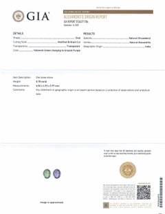 0,78ct Oval Yellowish Green to Grayish Purple Alexandrite GIA Certified India Un