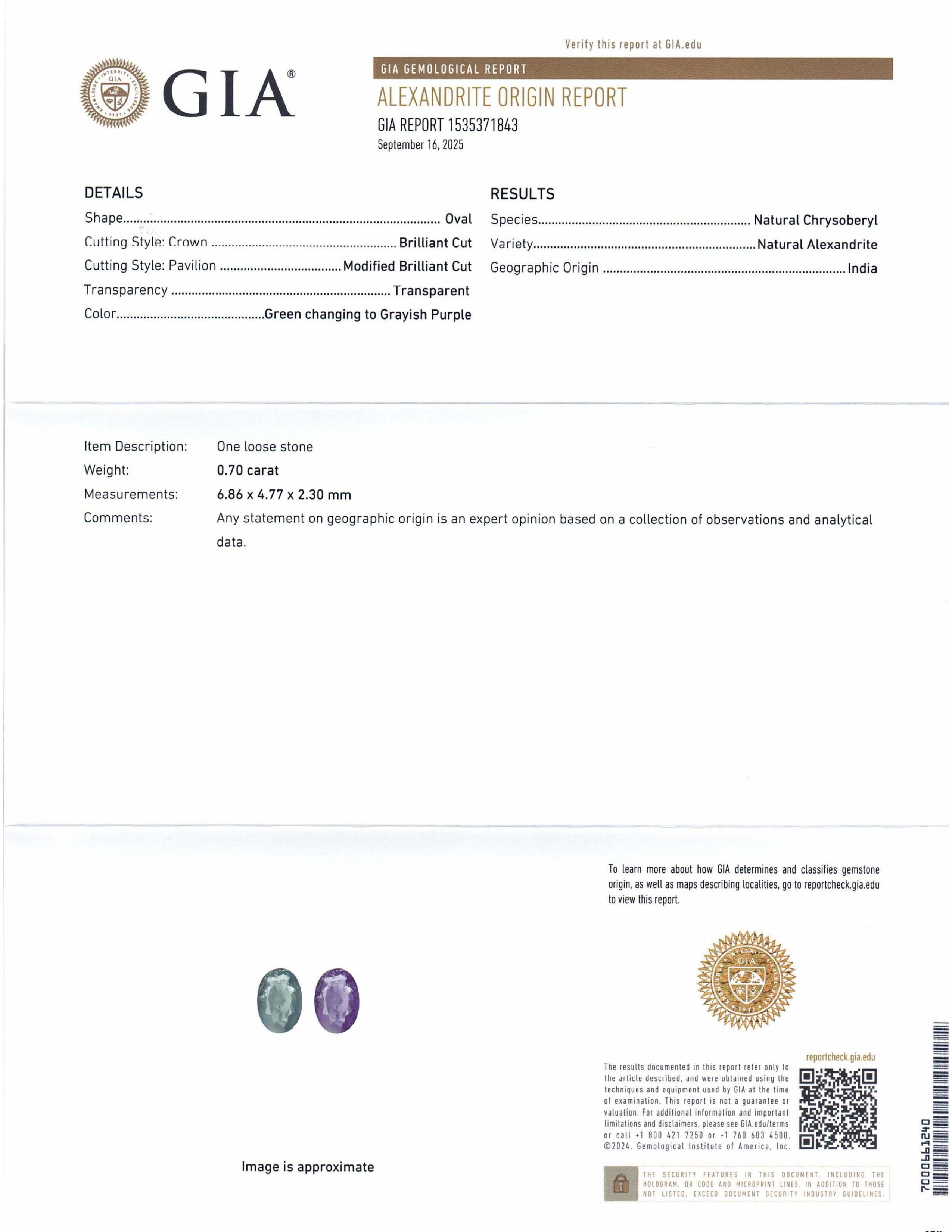 Se trata de una impresionante Alejandrita certificada por GIA 


El informe de la GIA dice lo siguiente:

Número de informe GIA: 1535371843
Forma: Oval
Estilo de corte: 
Estilo de corte: Corona: talla brillante
Estilo de corte: Pabellón: Talla