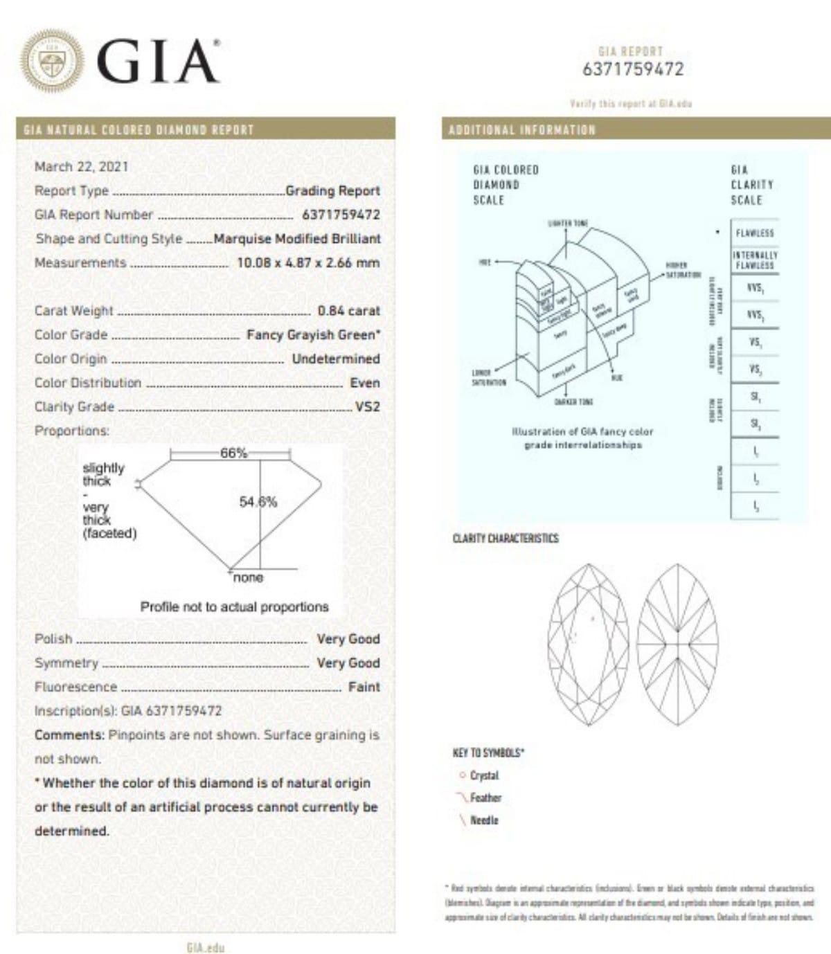 0,84 carat, FANCY GRAY GREEN, DIAMANT CUT VS2 Clarté certifié GIA en vente 2