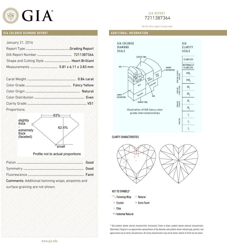 Women's or Men's 0.84 Carat Fancy Yellow Heart Cut Diamond VS1 Clarity GIA Certified For Sale