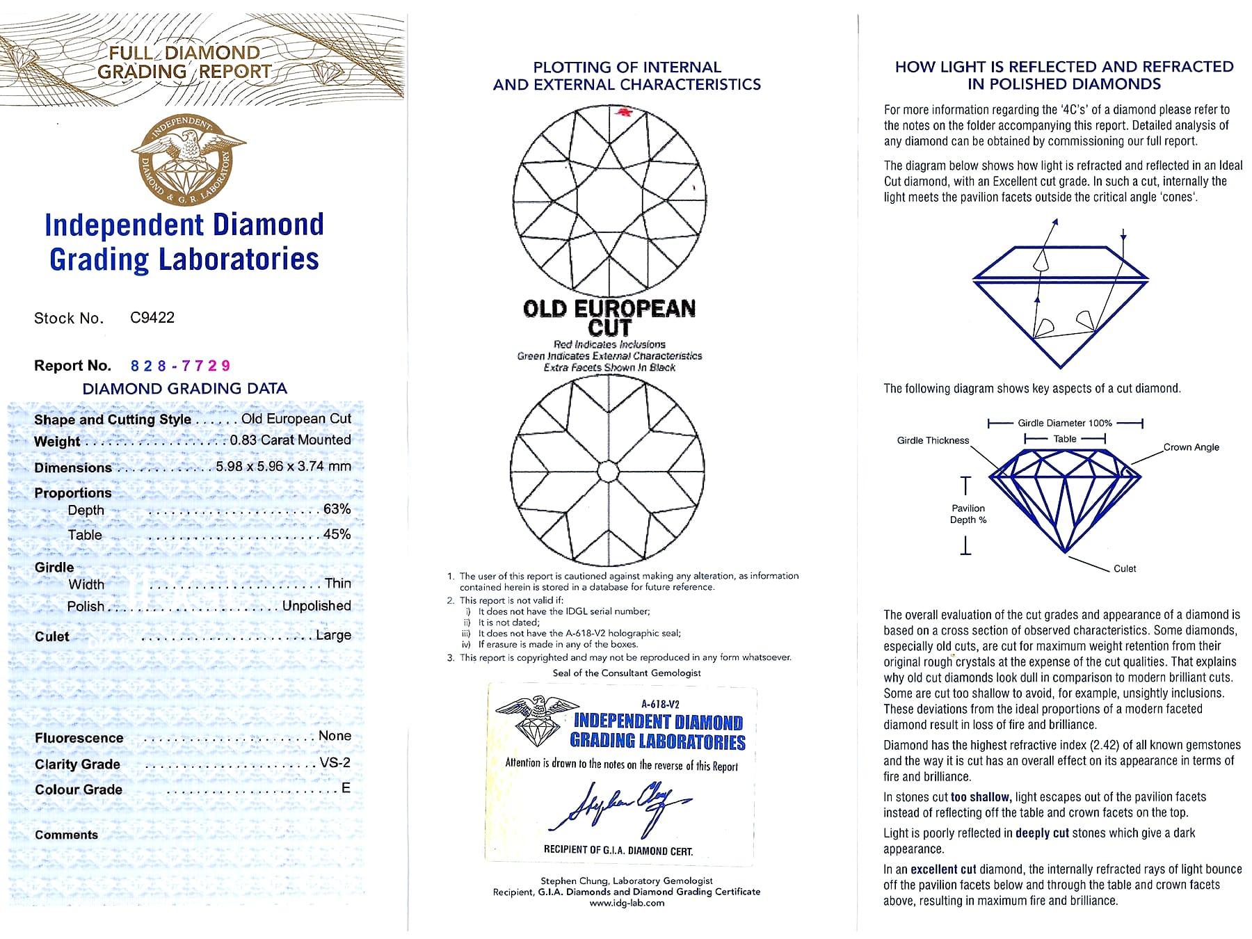 Opale da 0,85 carati, diamante da 1,68 carati, anello a trilogia in oro giallo 18 carati, CIRCA 1890 in vendita 10