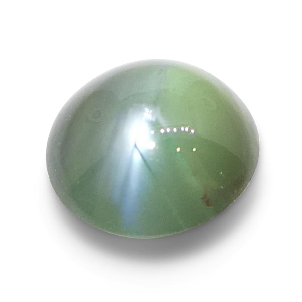 0.85ct Round Cabochon Yellowish Green to Pink-Purple Cat's Eye Alexandrite from  For Sale 5