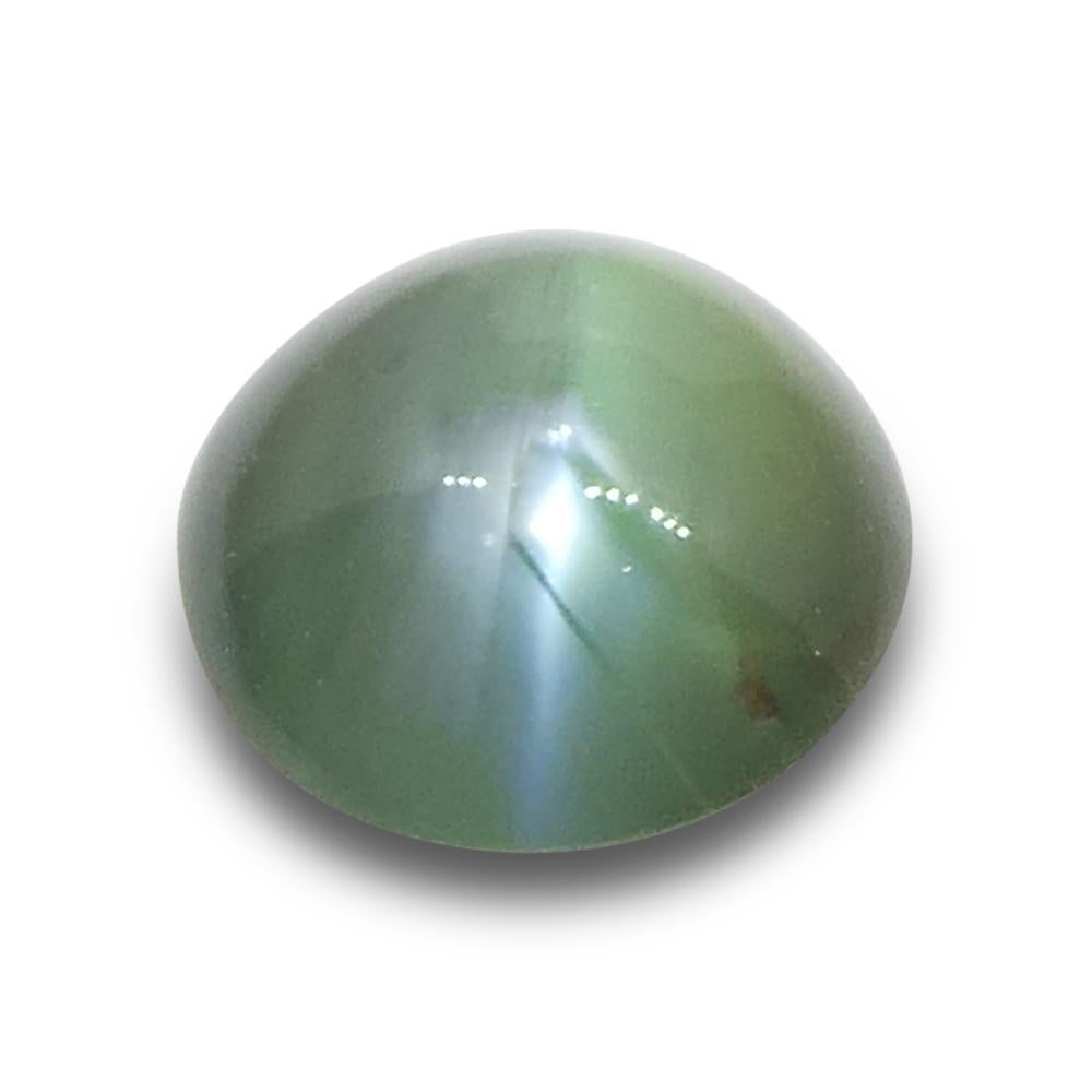 0.85ct Round Cabochon Yellowish Green to Pink-Purple Cat's Eye Alexandrite from  For Sale 6