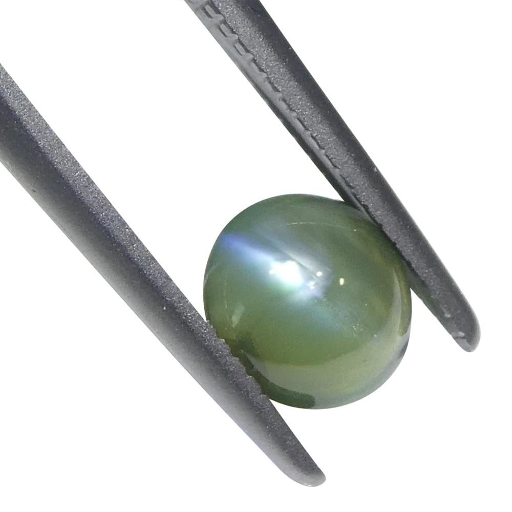 0.85ct Round Cabochon Yellowish Green to Pink-Purple Cat's Eye Alexandrite from  For Sale 7