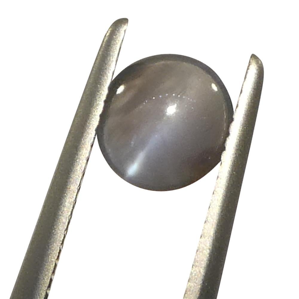 0.85ct Round Cabochon Yellowish Green to Pink-Purple Cat's Eye Alexandrite from For Sale 3