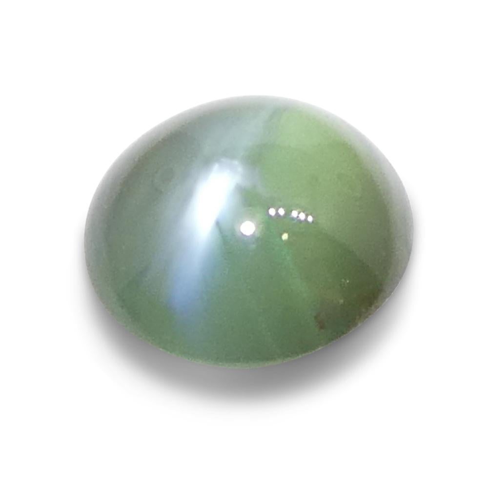 0.85ct Round Cabochon Yellowish Green to Pink-Purple Cat's Eye Alexandrite from  For Sale 4