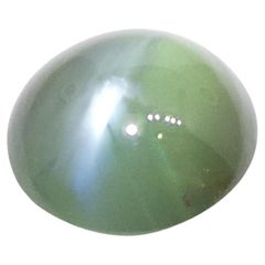 0.85ct Round Cabochon Yellowish Green to Pink-Purple Cat's Eye Alexandrite from 