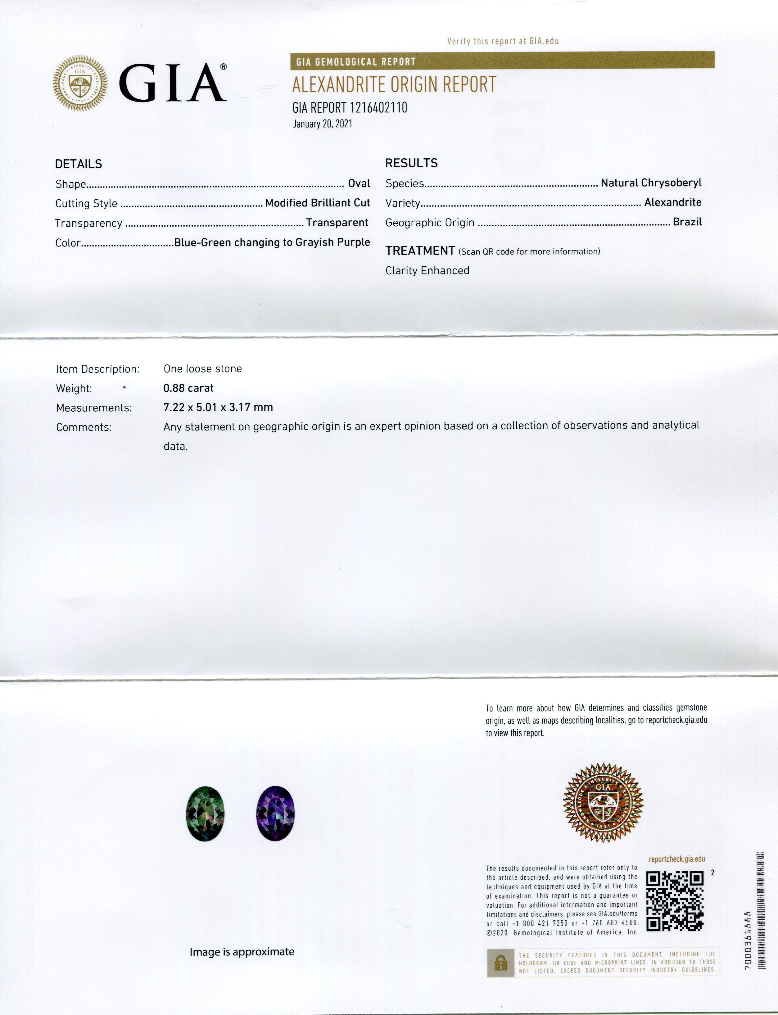 da uomo o donna 0,88ct Oval Blue-Green to Purple Alexandrite GIA Certified Brazil