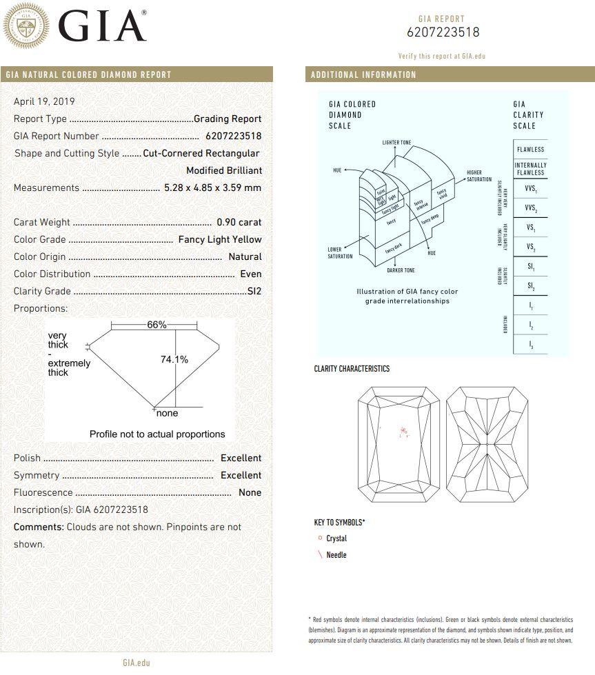 0,90 Karat Fancy Hellgelber Diamant im Strahlenschliff SI2 Reinheit GIA zertifiziert im Angebot 2