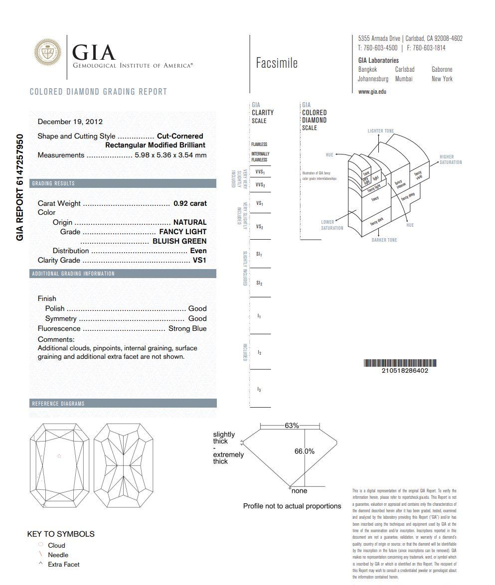 0.92 Carat Fancy Light Bluish Green Radiant Diamond VS1 Clarity GIA Certified In New Condition For Sale In Kowloon, HK