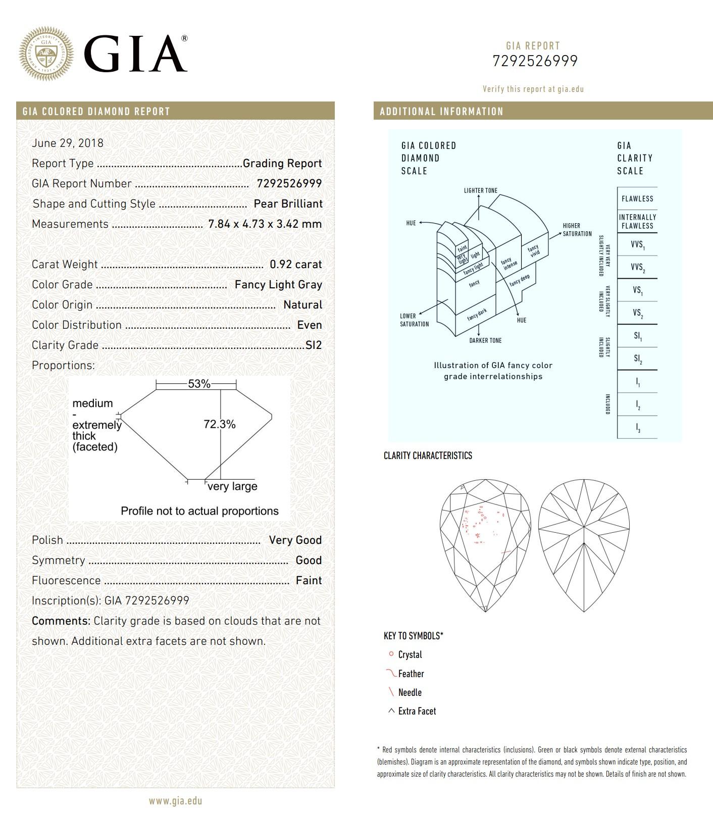 0.92 Carat Fancy Light Gray Pear cut diamond SI2 Clarity GIA Certified For Sale 1