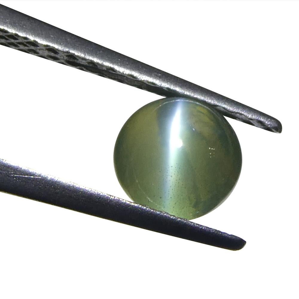 0.94ct Round Cabochon Yellowish Green to Pink-Purple Cat's Eye Alexandrite from  In New Condition For Sale In Toronto, Ontario