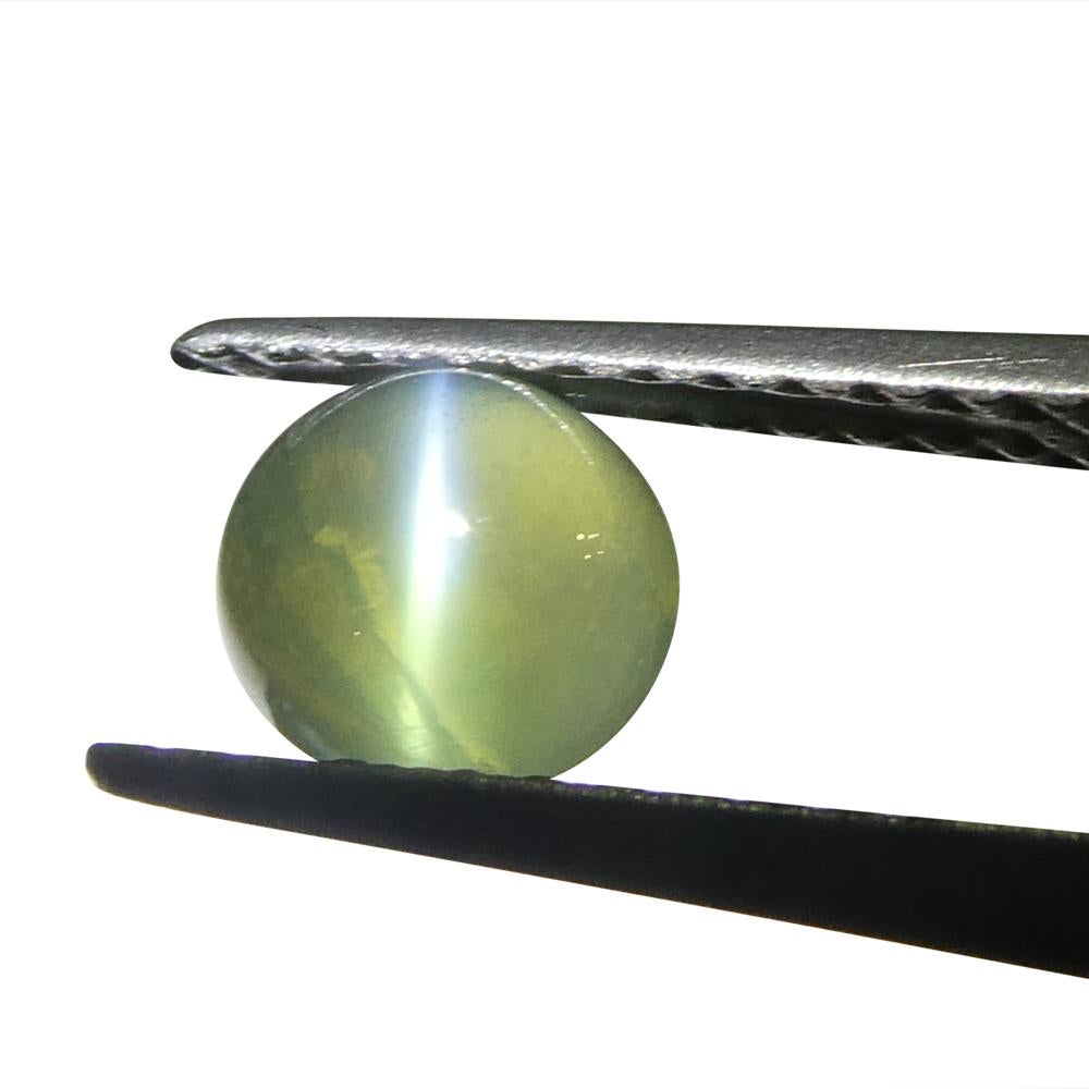 0.94ct Round Cabochon Yellowish Green to Pink-Purple Cat's Eye Alexandrite from  For Sale 4