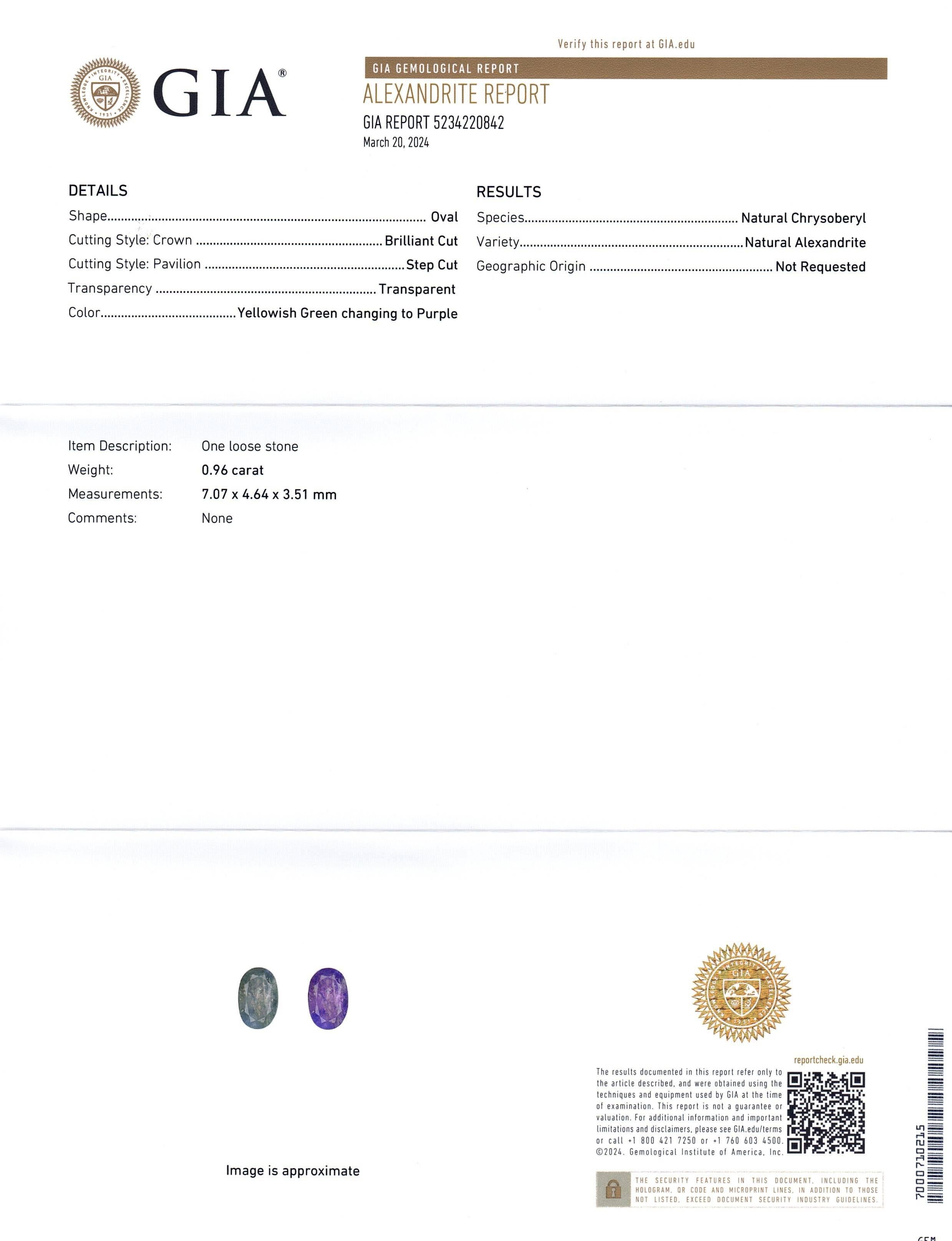 This is a stunning GIA Certified Alexandrite 


The GIA report reads as follows:

GIA Report Number: 5234220842
Shape: Oval
Cutting Style: 
Cutting Style: Crown: Brilliant Cut
Cutting Style: Pavilion: Step Cut
Transparency: Transparent
Colour: