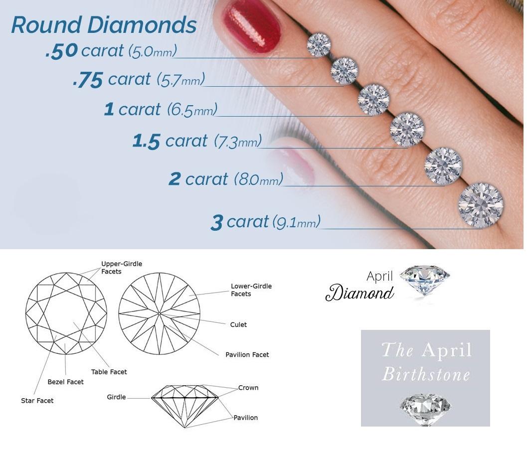 Anneau d'éternité en platine avec diamants de 1,00 carat en vente 2