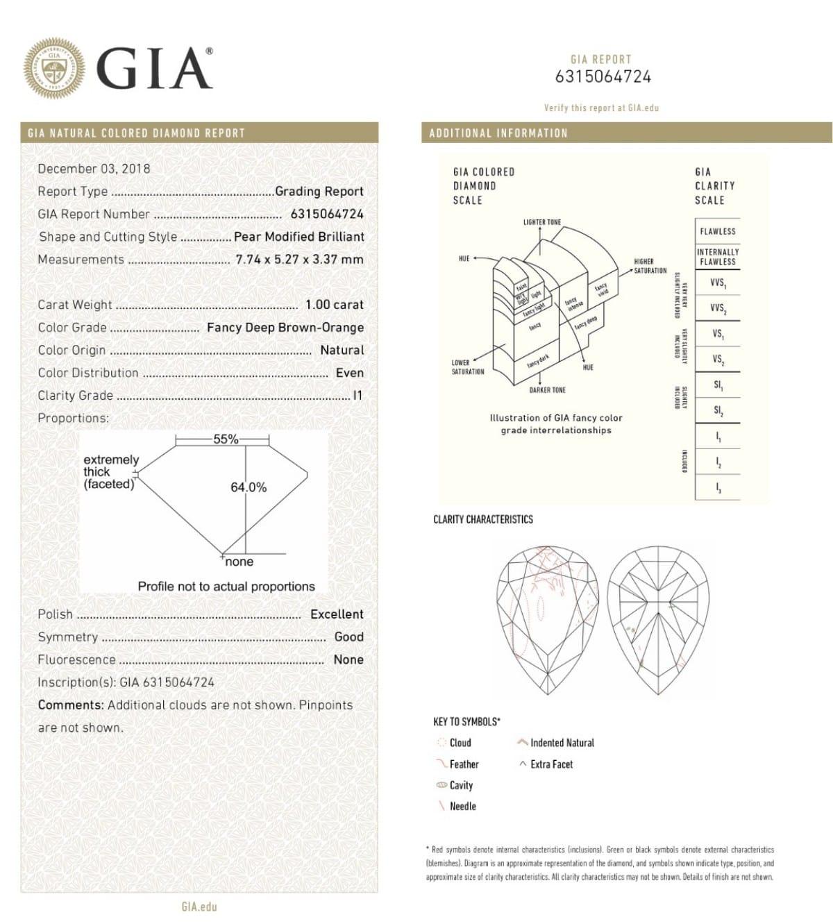 1.00 Carat Fancy Deep Brown Orange Pear cut diamond i1 Clarity GIA Certified For Sale 1