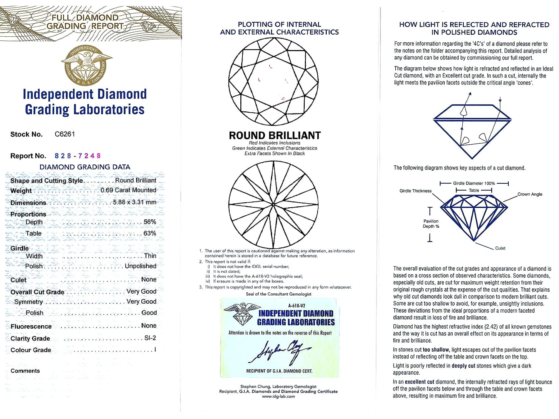1.01 Karat Diamant und Platin Cluster-Ring im Angebot 5