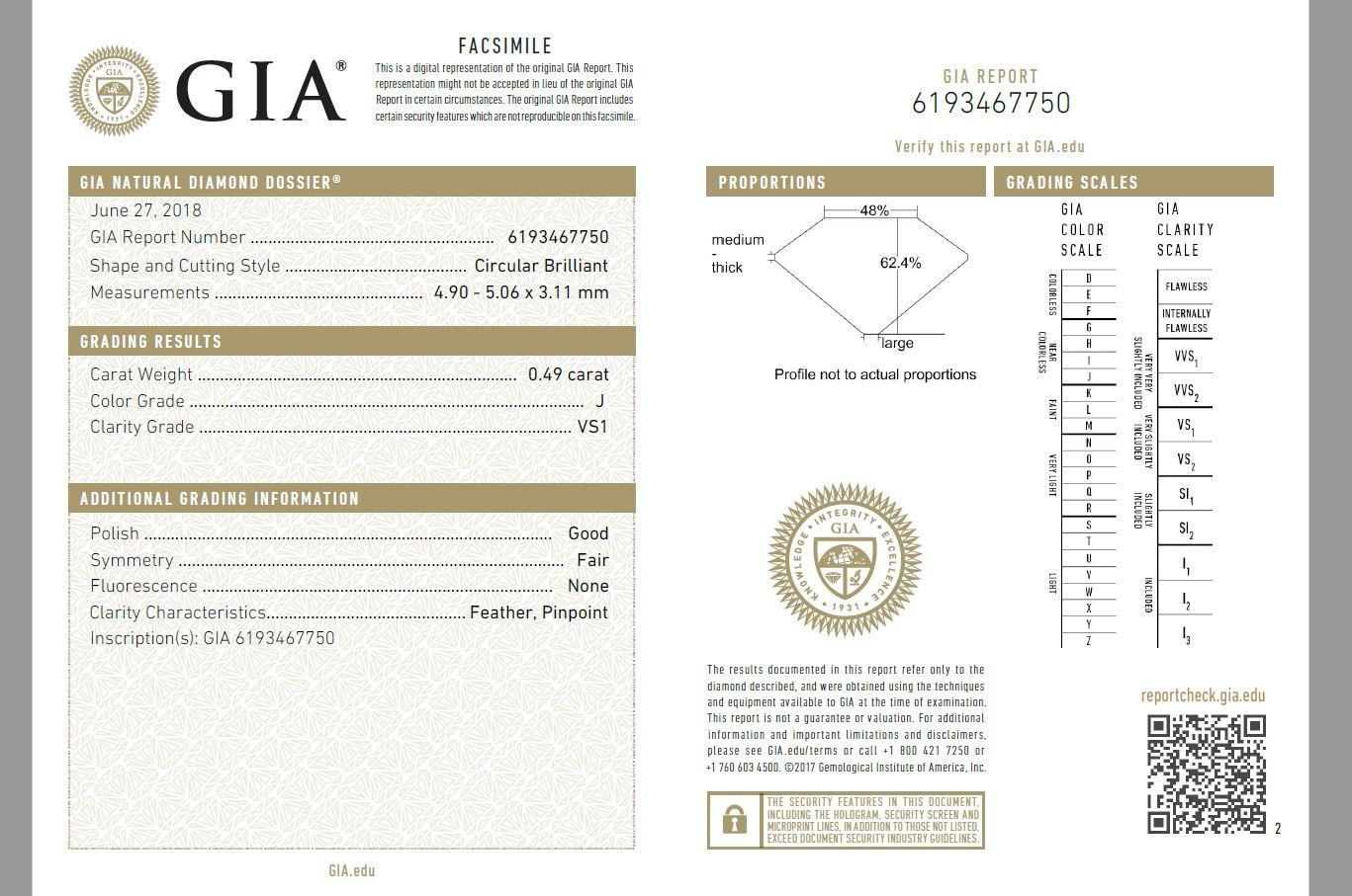 1.01 Carat GIA Certified Old European Cut Diamonds Mounted in 18K Champagne Gold 1