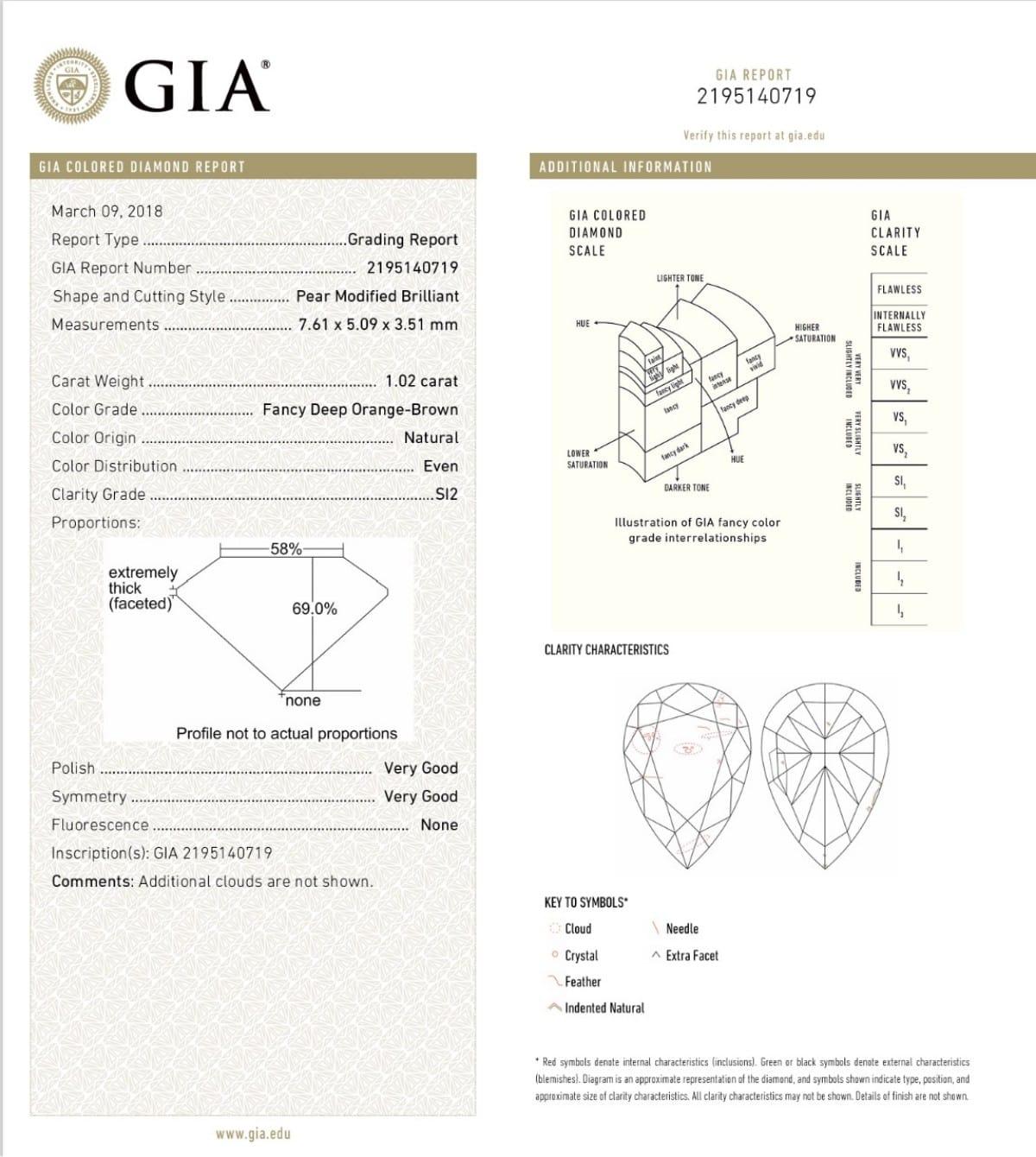 1.02 Carat Fancy Deep  Orange Brown Pear cut diamond Si2 Clarity GIA Certified For Sale 1