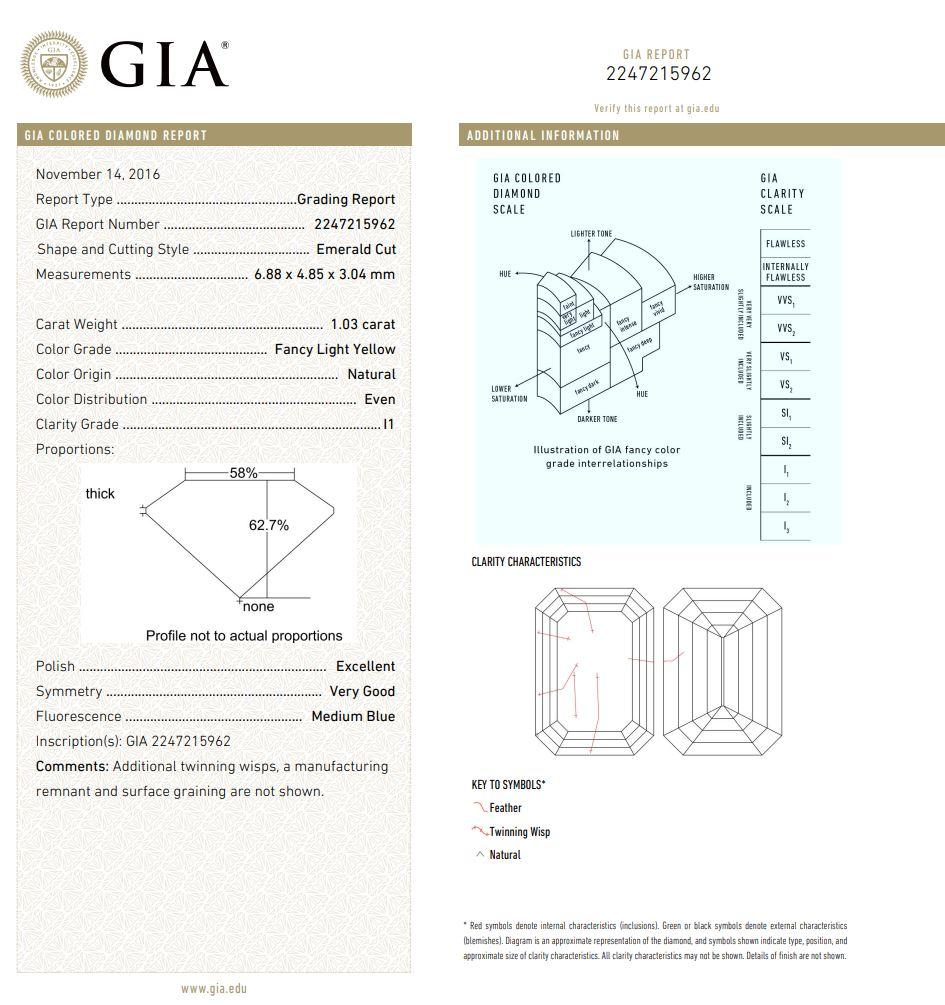 1.03 Carat Fancy Light Yellow Emerald cut diamond i1 Clarity GIA Certified For Sale 2