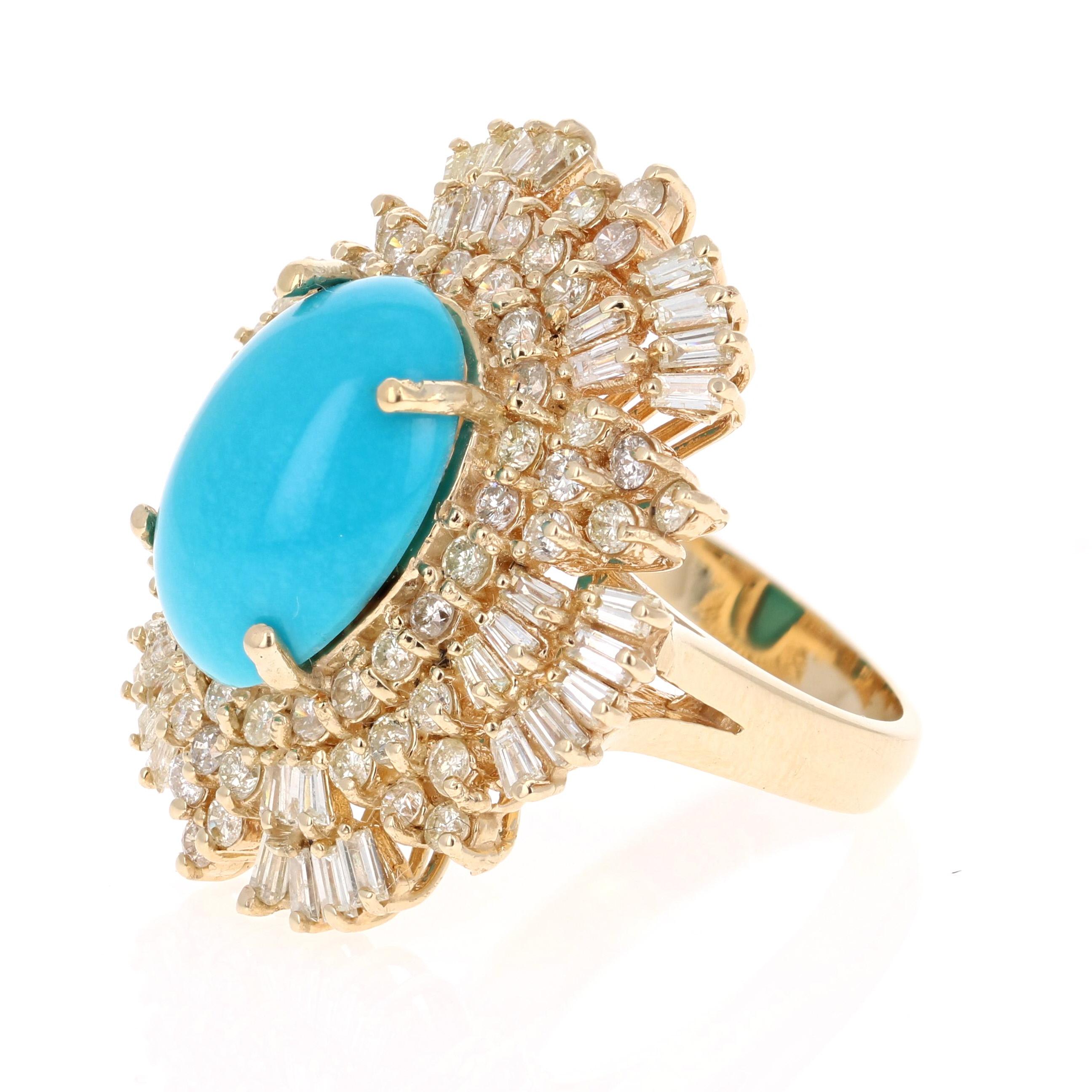 Victorien tardif Bague cocktail en or jaune 14 carats avec turquoise de 10,49 carats et diamants en vente