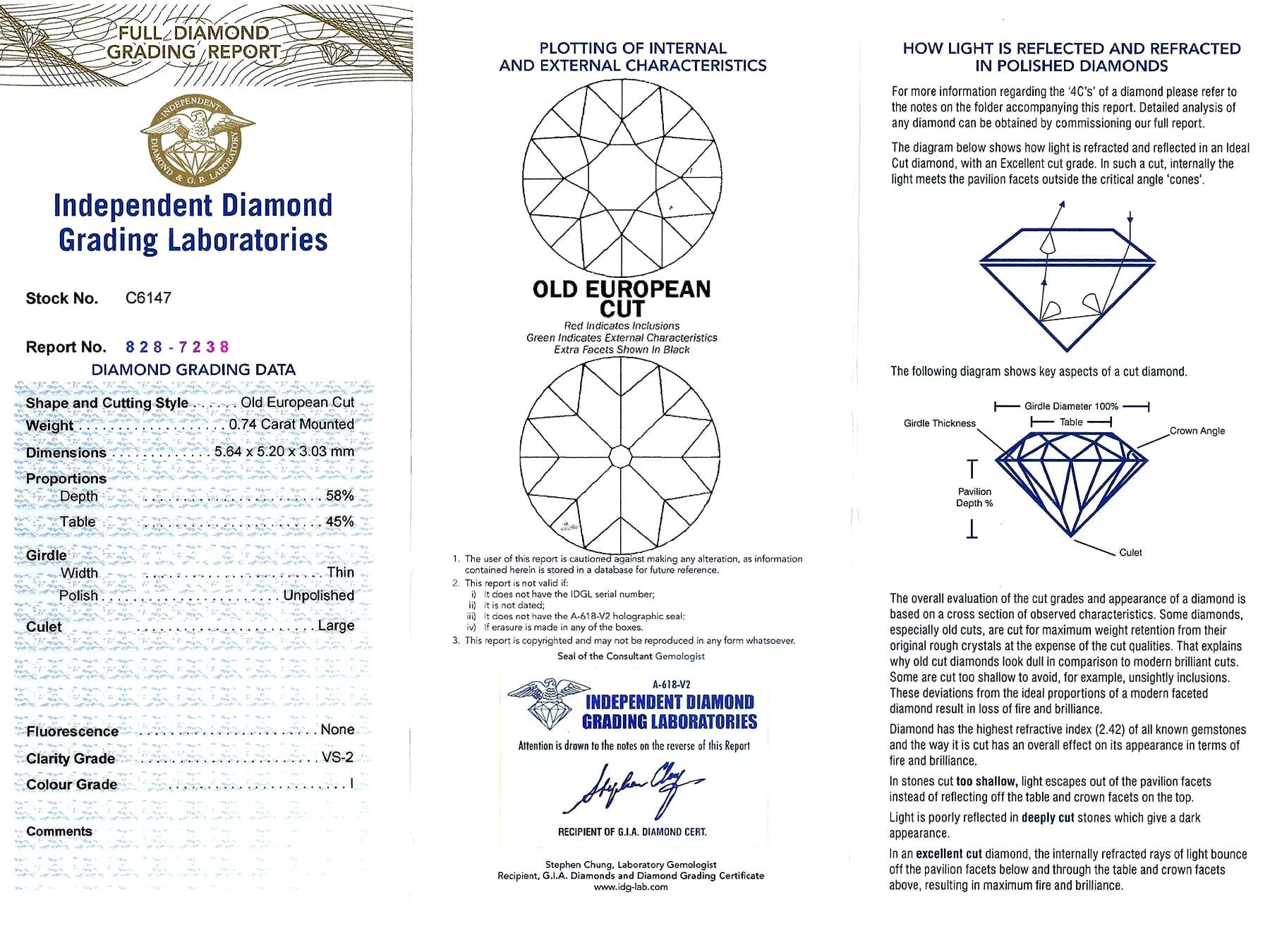 Verlobungsring mit 1,06 Karat Diamant und Platin-Cluster im Angebot 6