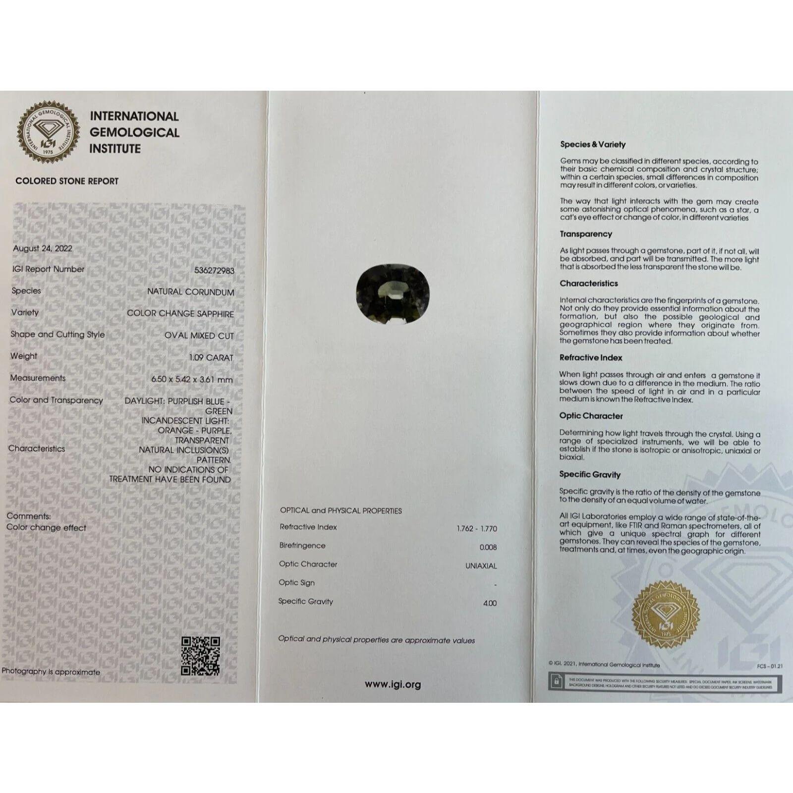 1,09 Karat Farbwechsel-Saphir Seltener Lila Blau Unbehandelter Ovalschliff IGI zertifiziert im Angebot 8