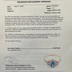 10k Rose Gold Tanzanite and Diamond Cluster Ring 0.72TCW